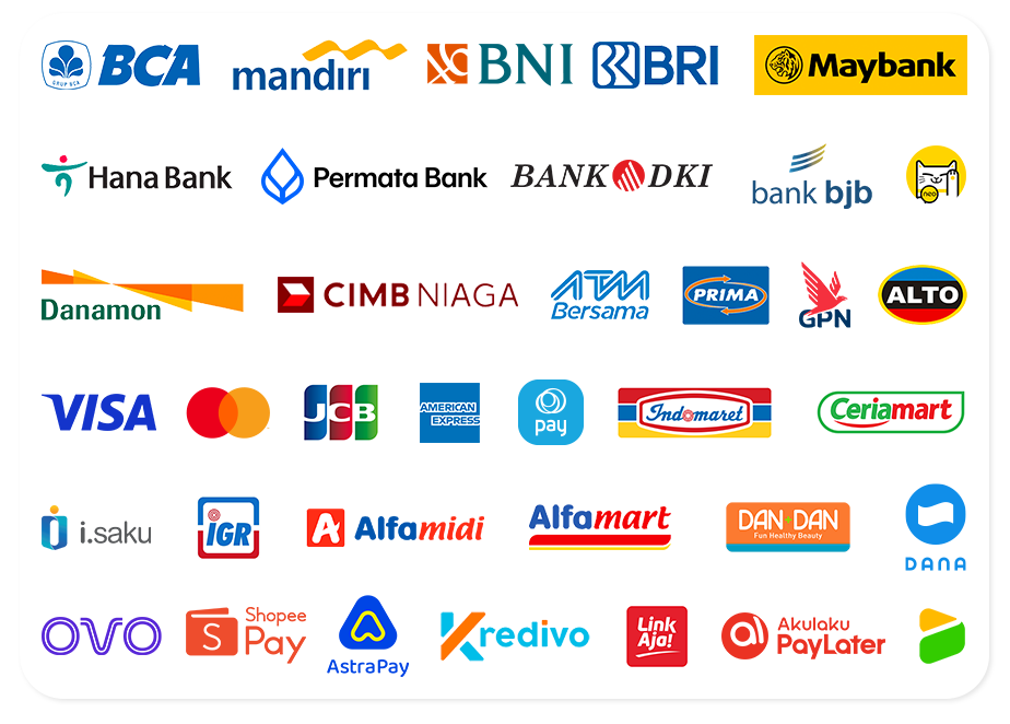bank lokal, w-wallet, qris